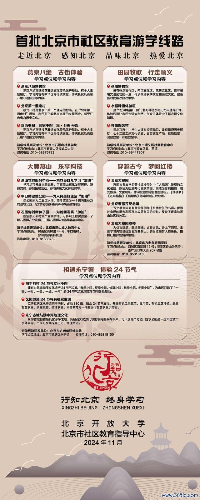 北京发布社区评释游学技俩